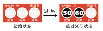 示溫片SW50-70