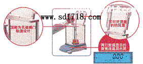先進(jìn)型天平,2100g,0.1gCAV2101